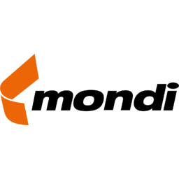 Mondi
 Logo