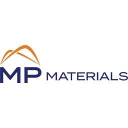 MP Materials Logo