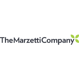 The Marzetti Company Logo