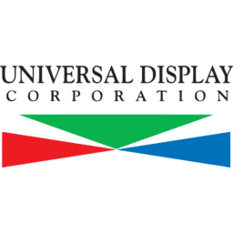 Universal Display Corporation
 Logo