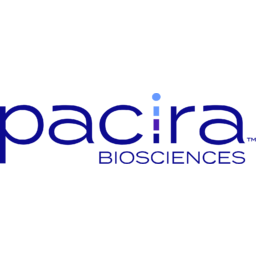 Pacira Biosciences
 Logo