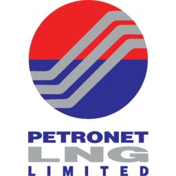 Petronet LNG
 Logo