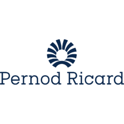 Pernod Ricard Logo