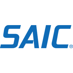 SAIC (Science Applications International Corp) Logo