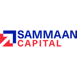 Sammaan Capital Logo