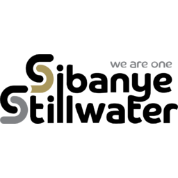 Sibanye-Stillwater
 Logo