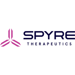 Spyre Therapeutics Logo