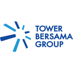 Tower Bersama Infrastructure
 Logo