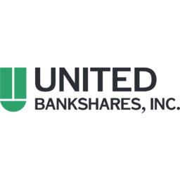 United Bankshares Logo