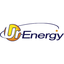 Ur-Energy Logo