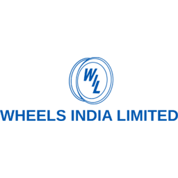 Wheels India Logo