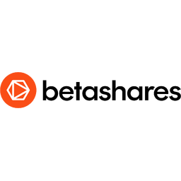 BetaShares Global Sustainability Leaders ETF Logo