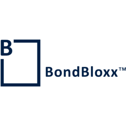 BondBloxx BB Rated USD High Yield Corporate Bond ETF Logo