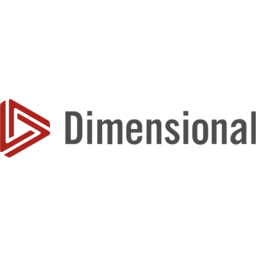 Dimensional Emerging Markets Value ETF Logo