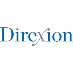 Direxion Daily Gold Miners Index Bear 2X Shares Logo