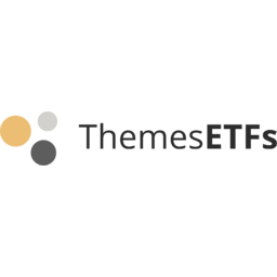 Themes ETF Trust Themes Lithium Logo