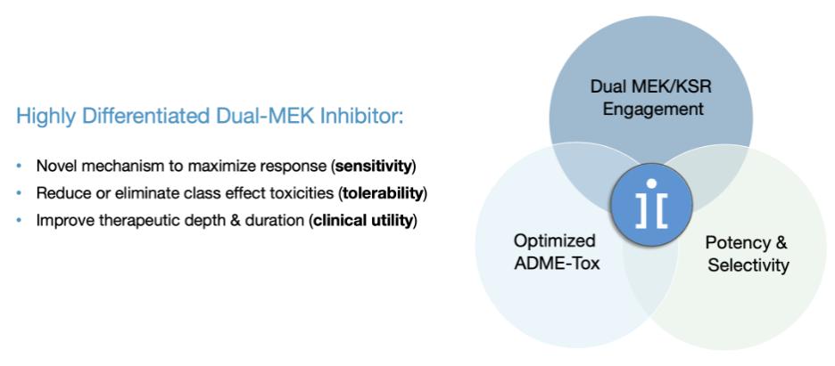 Diagram
Description automatically generated