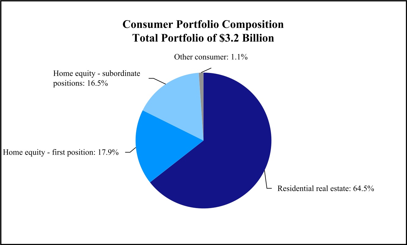 indb-20221231_g3.jpg