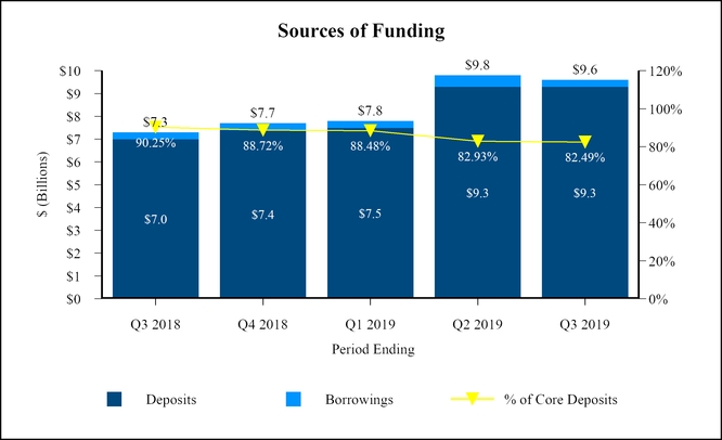 chart-b72f24fbbdc5557386d.jpg
