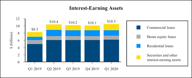 chart-3d41e632f7a954c5ae0.jpg