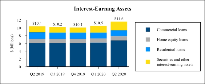 chart-1d0476c98e965a22a41.jpg