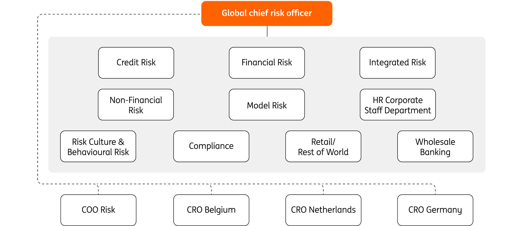 Organisational-structure-2.jpg