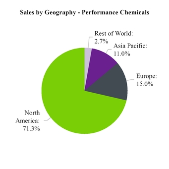 chart-a9c613ae0aa659c8b30.jpg