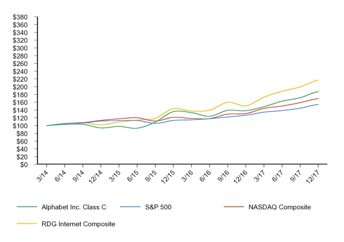 chart-f2fd83e8cd381545331.jpg