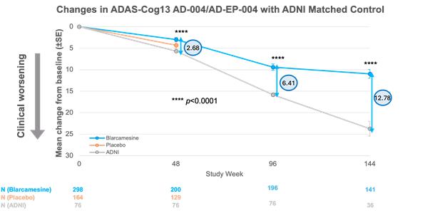A graph with numbers and points
AI-generated content may be incorrect.