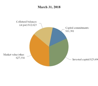 chart-f5320627f32051d8830a01.jpg