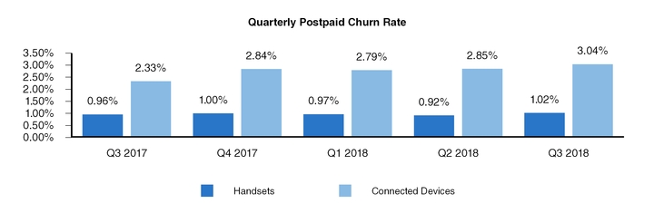 chart-dc0c94ae7aa75586a02.jpg
