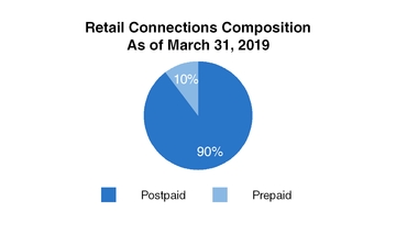 chart-dbef9d72e5285913bc0.jpg