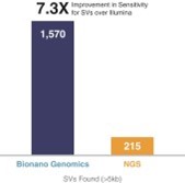 bngo-20201231_g6.jpg