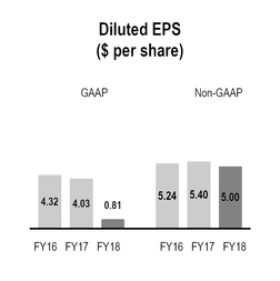 chart-229eb85968385e0e8e7.jpg