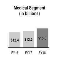 chart-e093f69f148a5cb698c.jpg