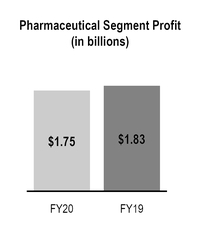 chart-785fc250b4225182a09.jpg