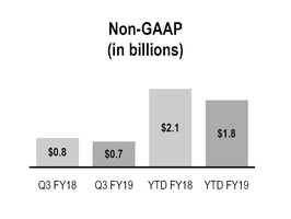 chart-8dccf1b8fbef5afaa4ea01.jpg