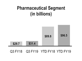 chart-fb0a983c94e15710be5a01.jpg