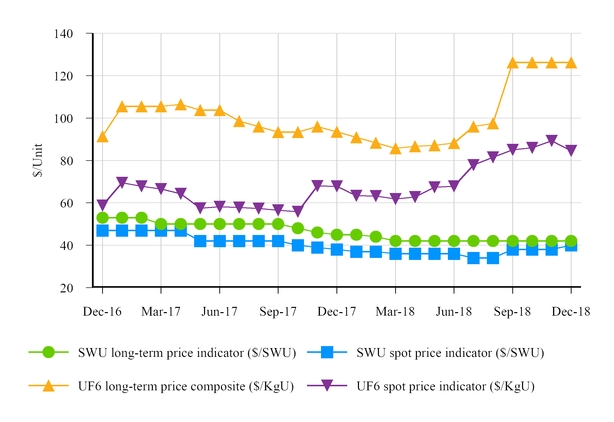chart-ef4cade77c05764854a.jpg