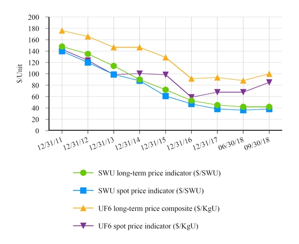 chart-1b683bbea63755d9bba.jpg