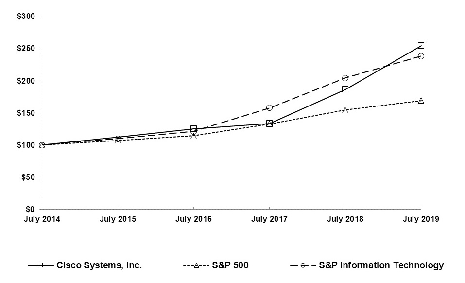 chart07.jpg