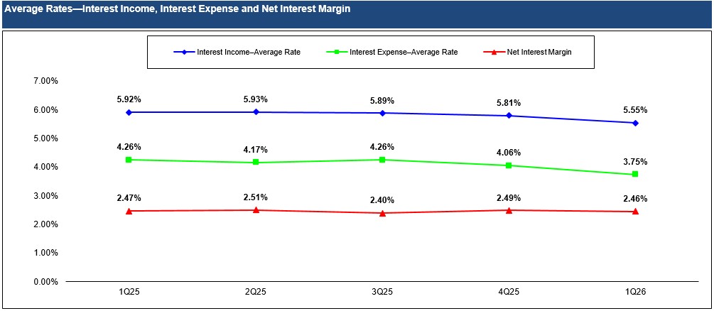 1Q26 Chart.jpg