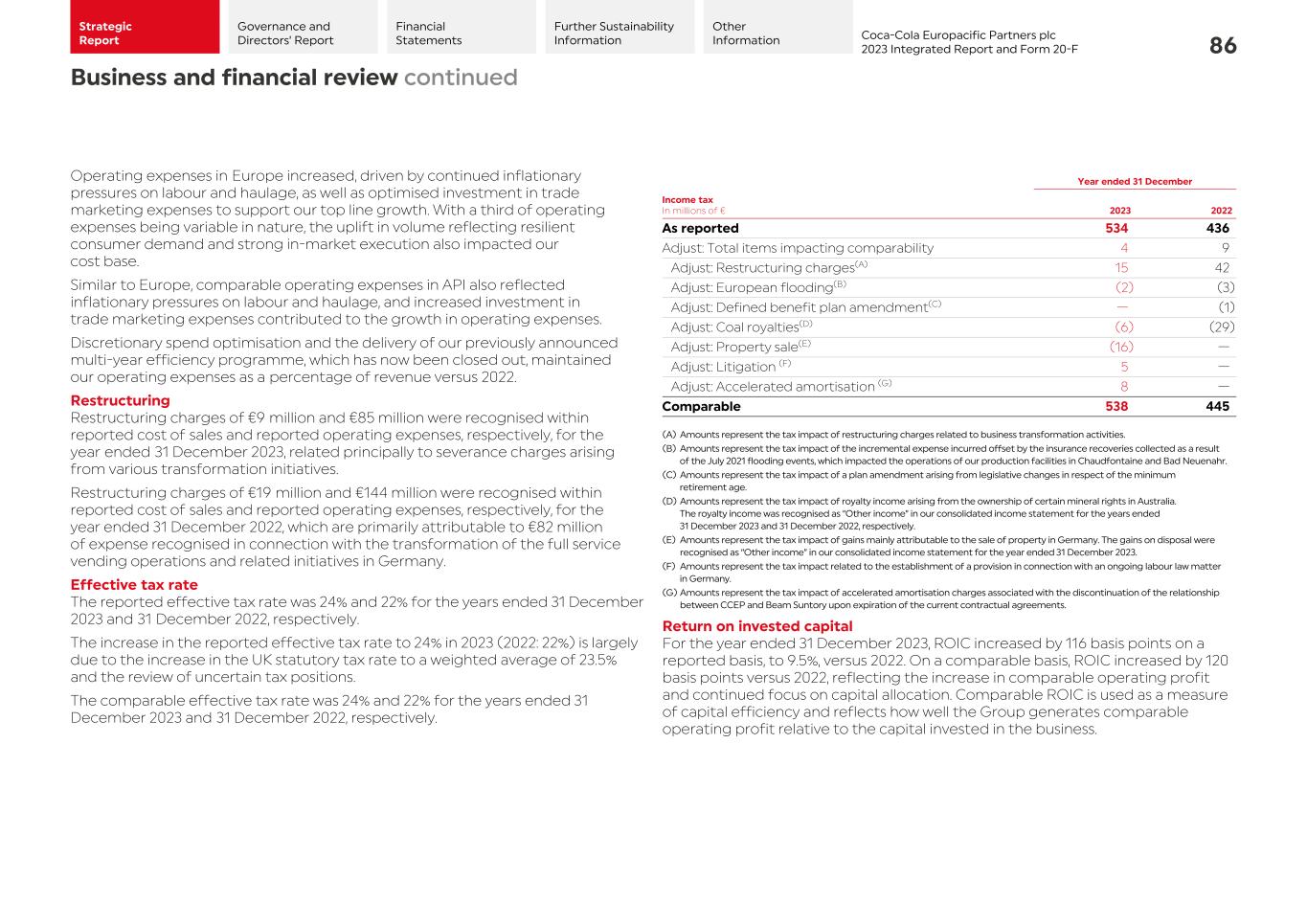 2023 CCEP Integrated Report088.jpg