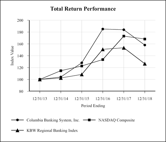 chart-f6e202801dd85c5095c.jpg