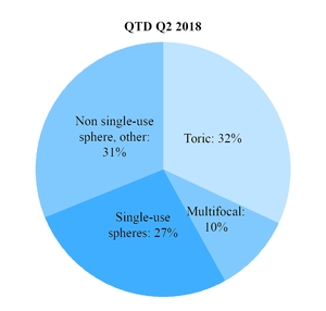 chart-34d71ca46c69518fb9b.jpg