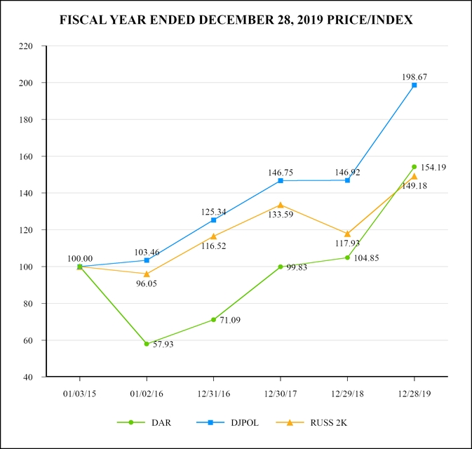 chart-759fa33bd2ef5df7bf1.jpg