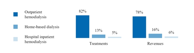 chart-42eccb5677b70b95d27.jpg
