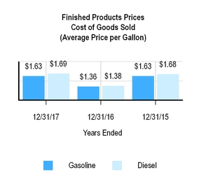chart-ea397c9494ec5244983.jpg