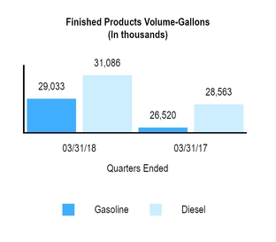 chart-e4fa931c7b6e5dc0859.jpg
