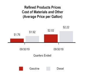 chart-51584b117927562f8b4a03.jpg